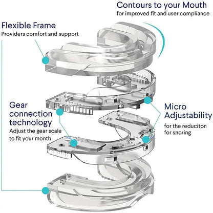 SnoreLess™ Anti-Snoring Mouthpiece